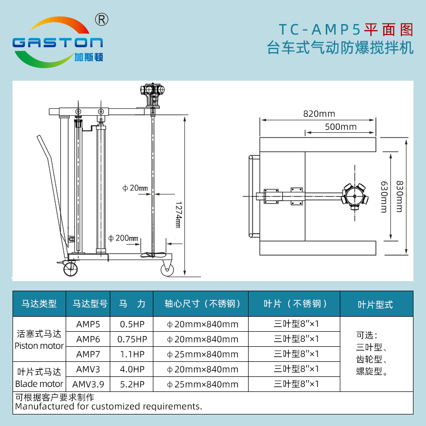 攪拌機平面圖及參數(shù)TC-AMP5.jpg