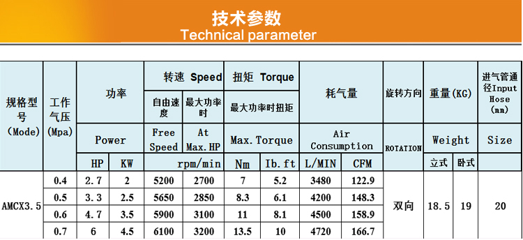 AMCX3.5參數(shù).jpg