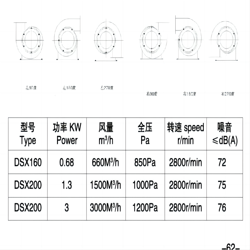 離心機(jī)參數(shù)(1).png