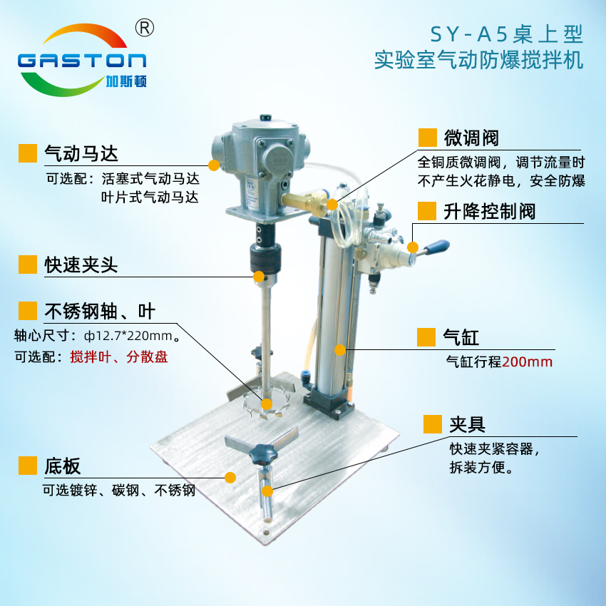 攪拌機結構說明SY-A5.jpg
