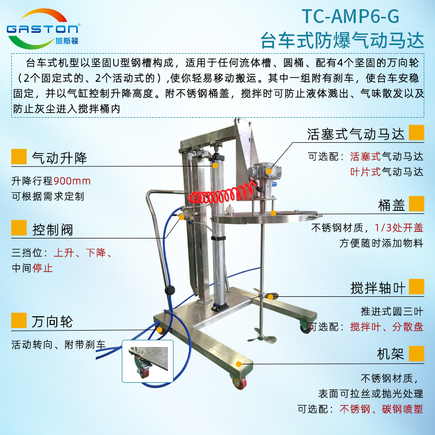 TC-AMP6-G結(jié)構(gòu)說明.jpg