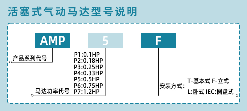 活塞式氣動馬達(dá)_10.jpg